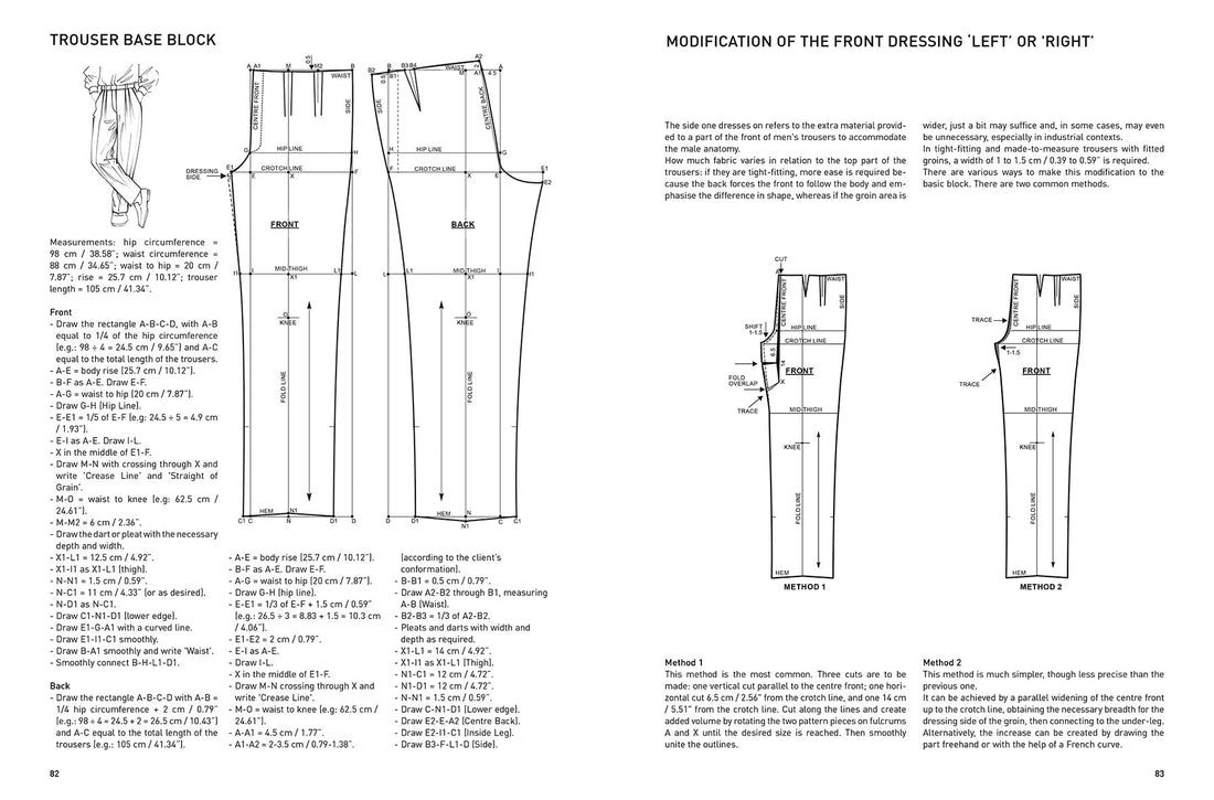 Fashion Patternmaking Techniques For Menswear