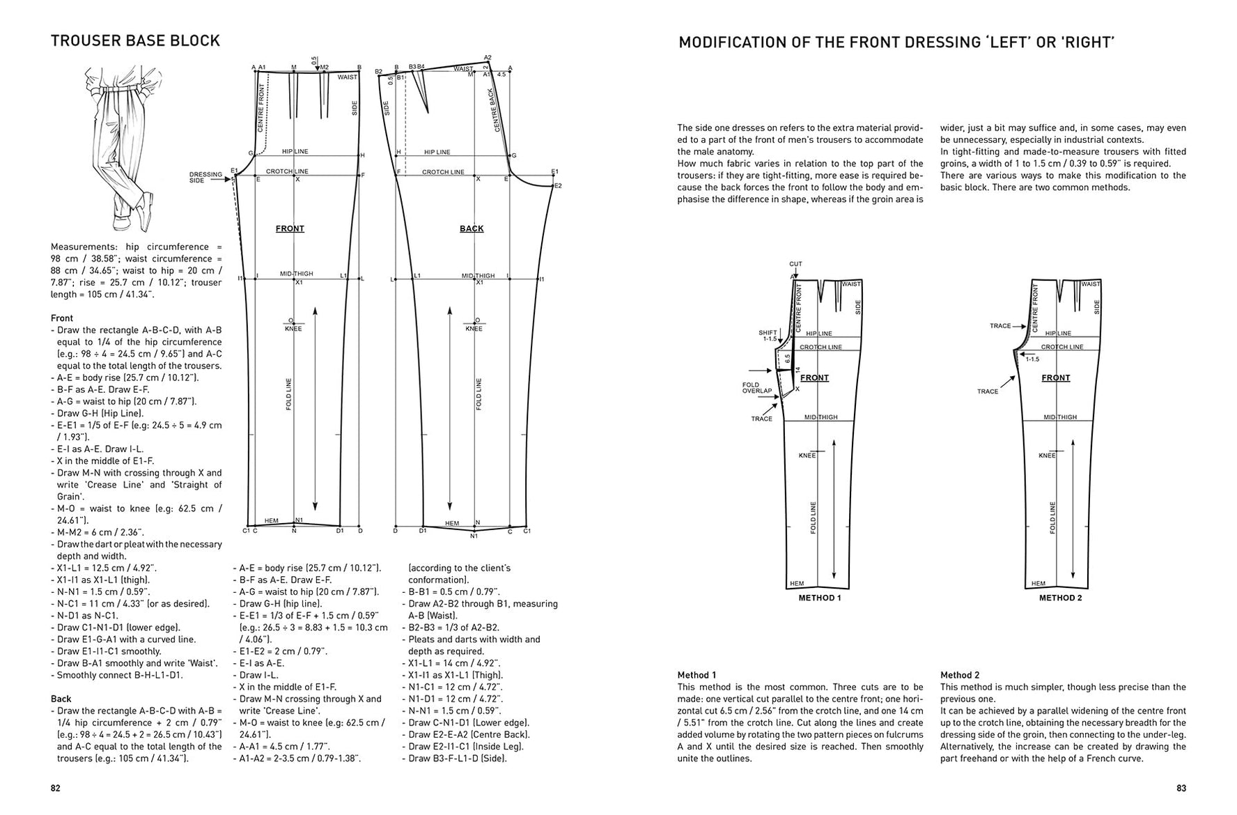 Fashion Patternmaking Techniques For Menswear