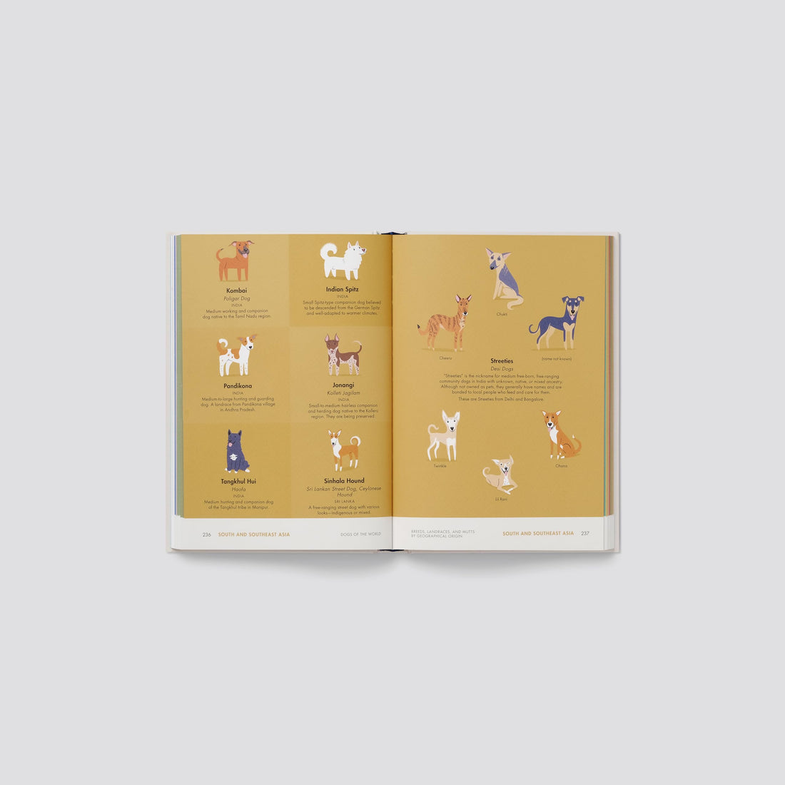 Dogs of the World: An Illustrated Compendium Lili Chin