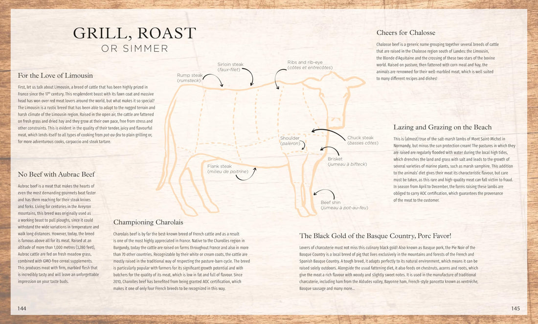 Larousse French Cooking