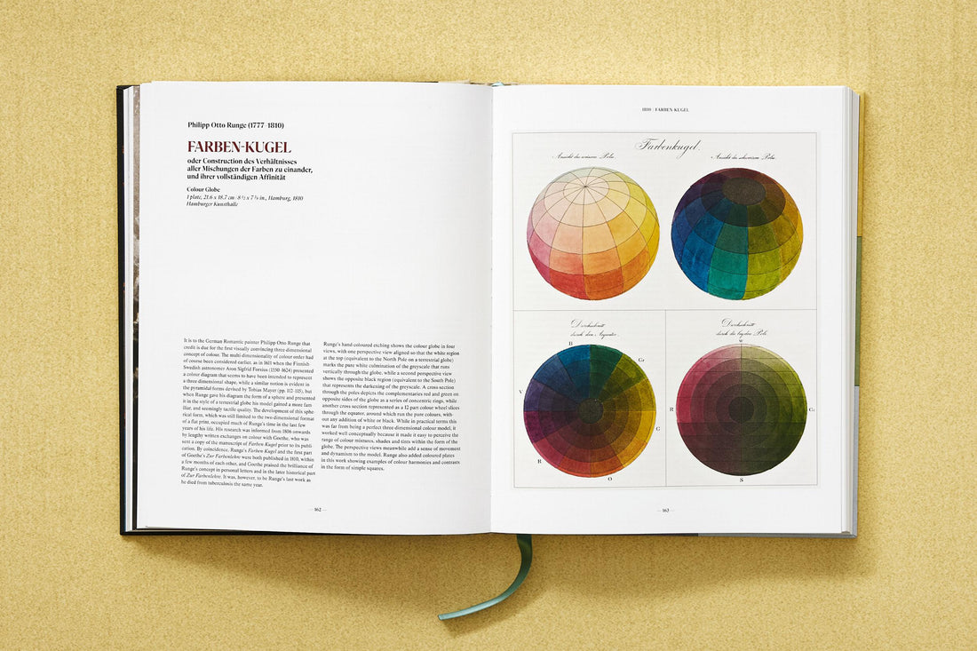 XL-Book of Colour Concepts