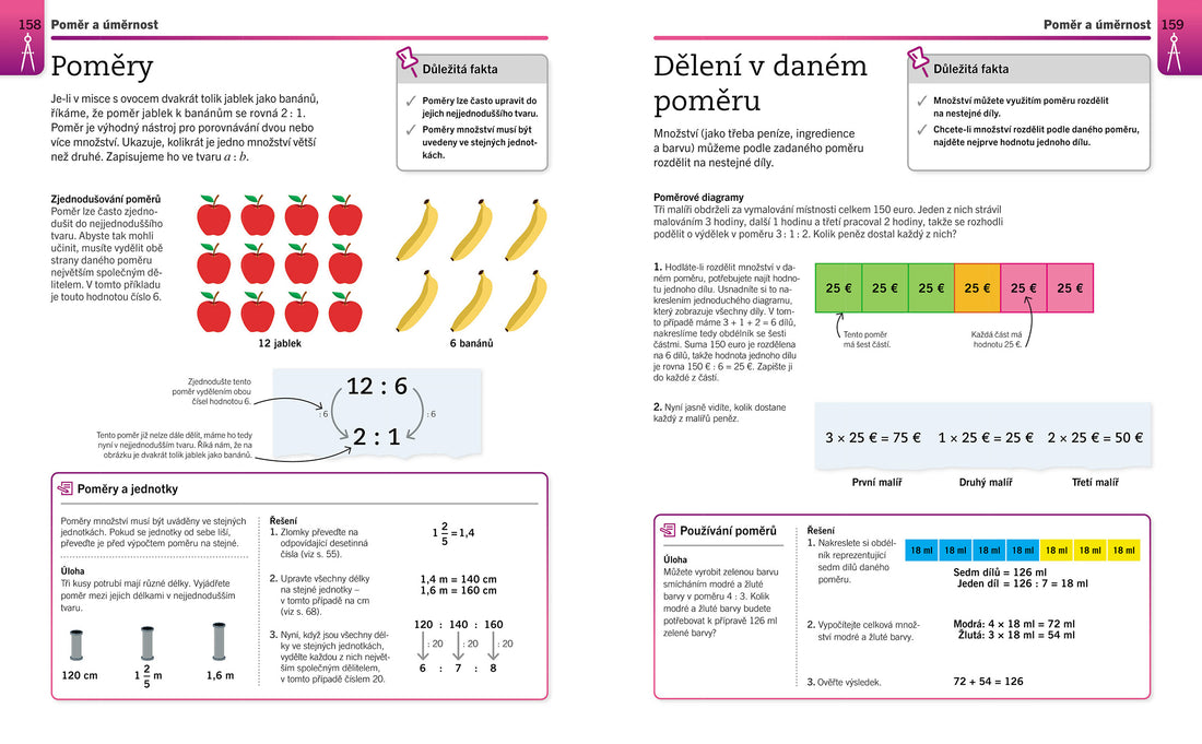 Super łatwa matematyka, podstawy i zaawansowane tematy krok po kroku