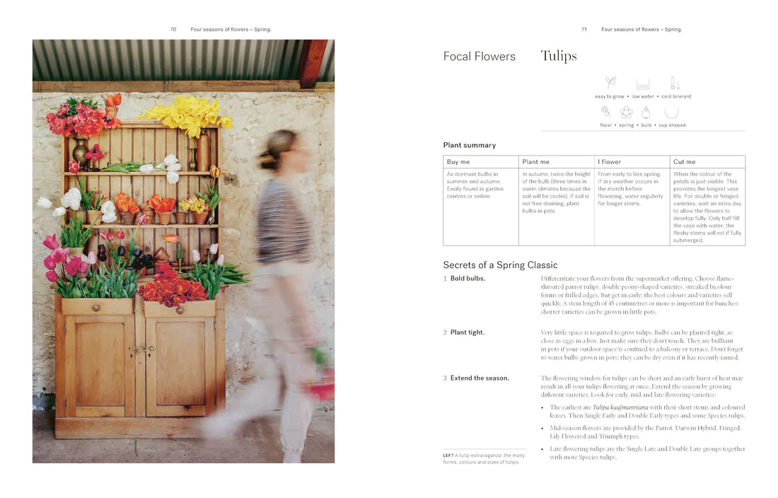 Secrets from the Flower Farm: Growing abundant flowers in unpredictable conditions