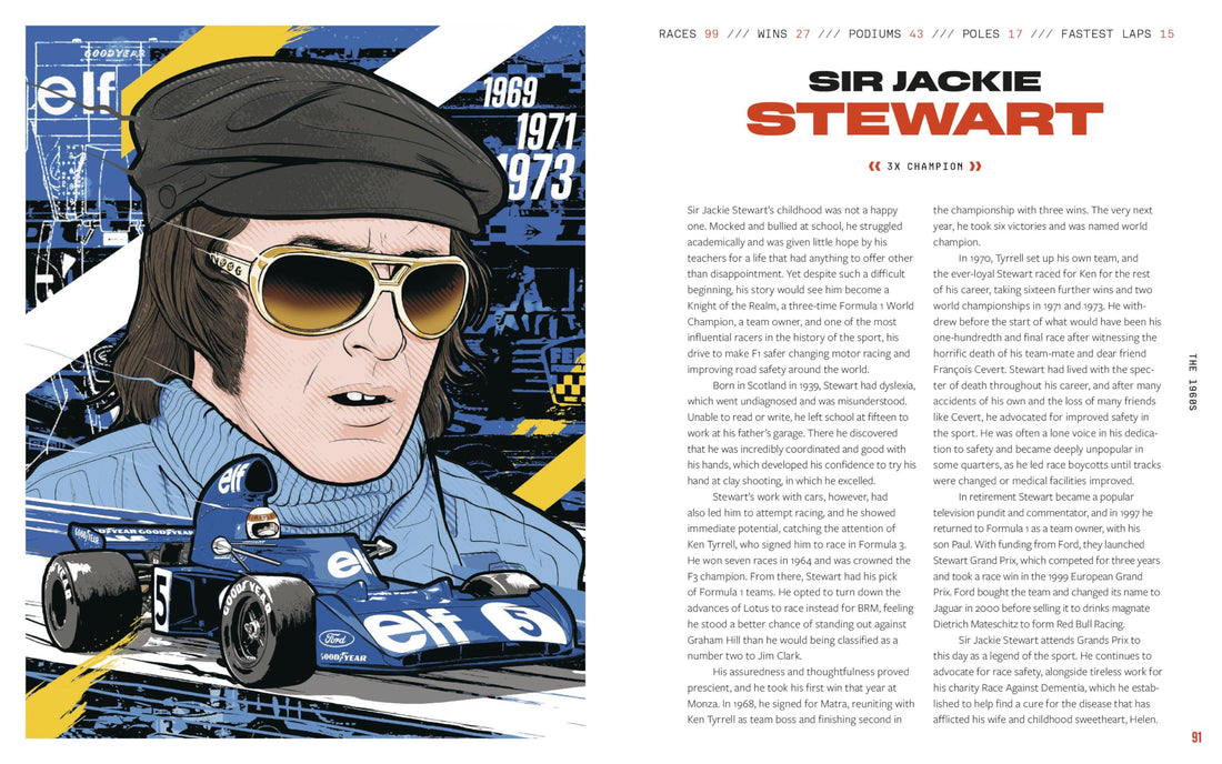 Grand Prix: An Illustrated History of Formula 1