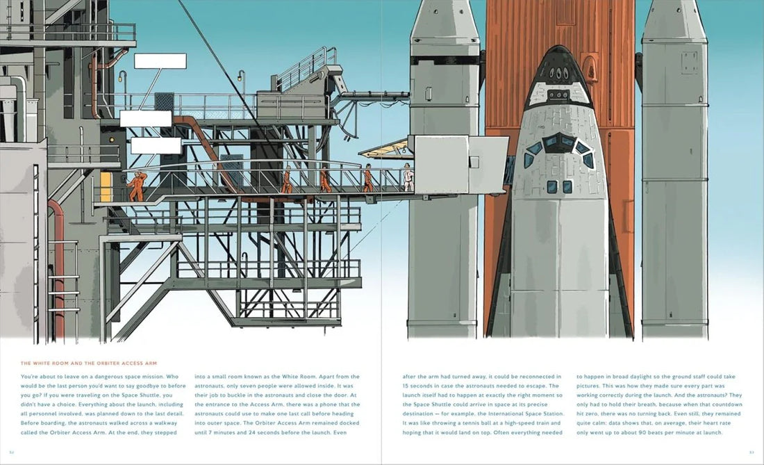 Space, From Sputnik to the International Space Station
