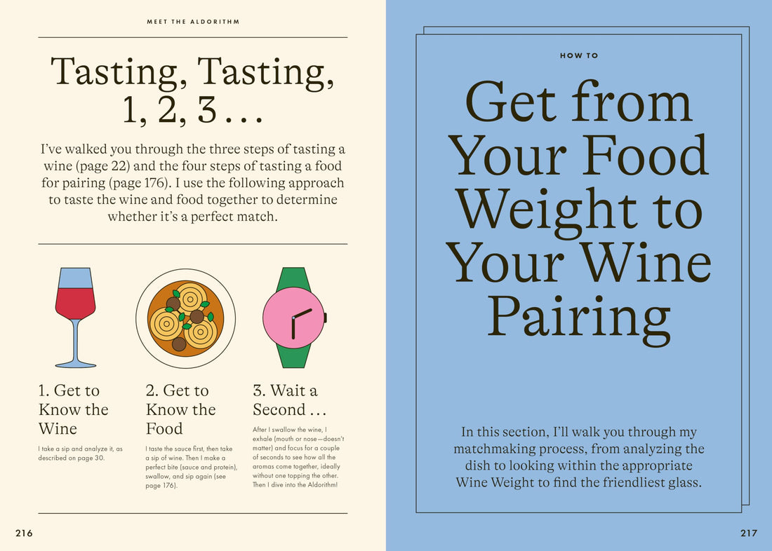 Wine Simple: Perfect Pairings