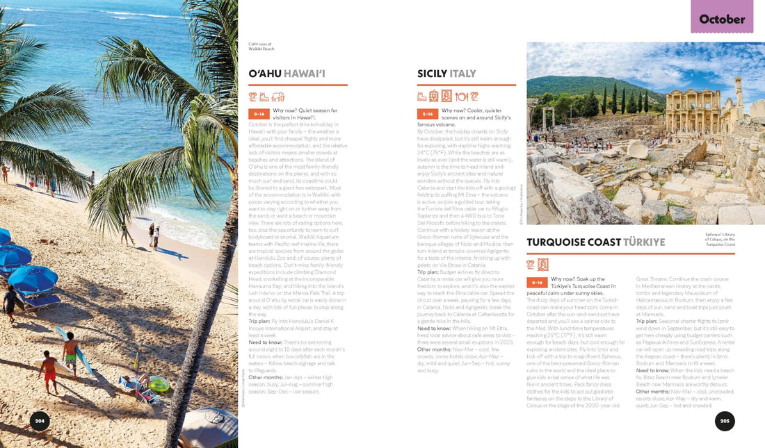 Where To Go When With Kids