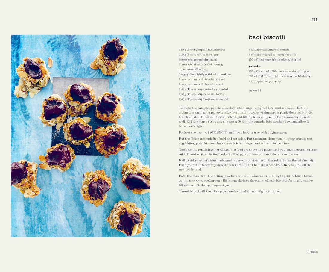 Pranzo: Sicilian(ish) Recipes & Stories