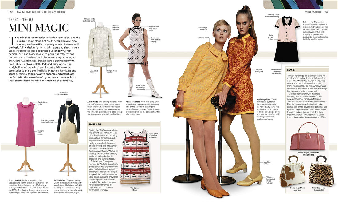 Fashion: The Definitive Visual History