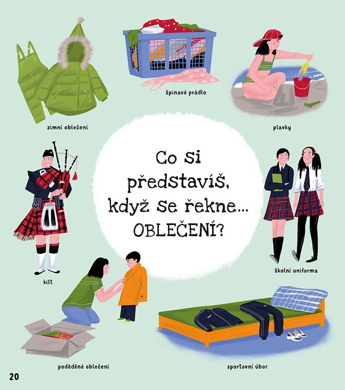 Co sobie wyobrażasz, kiedy to mówisz