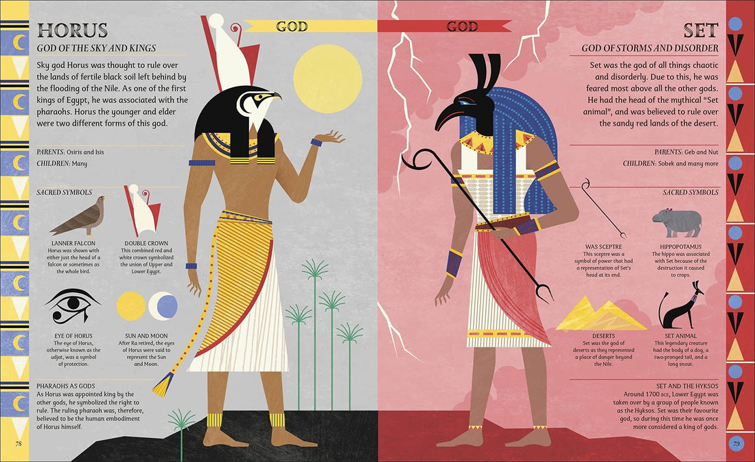 Mity egipskie, Poznaj bogów, boginie i faraonów starożytnego Egiptu