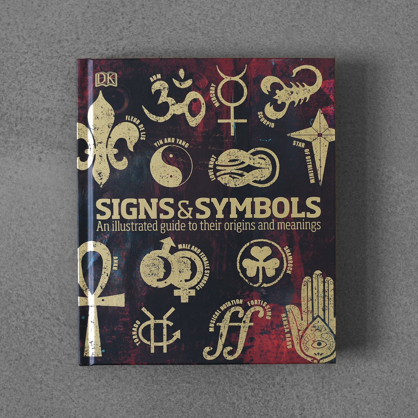 Znaki i symbole
