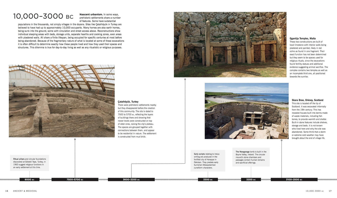 Chronologia architektury: kalendarium kulturowe od kamiennych kręgów po drapacze chmur