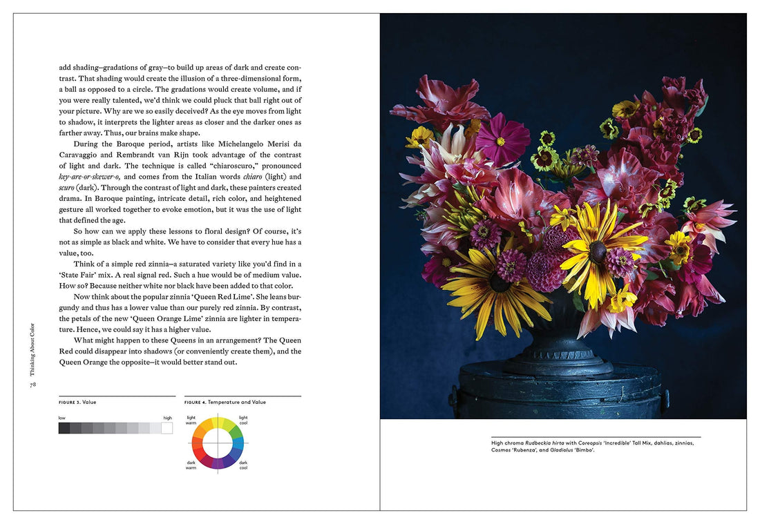Uprawiane: elementy stylu kwiatowego – Christine Geall