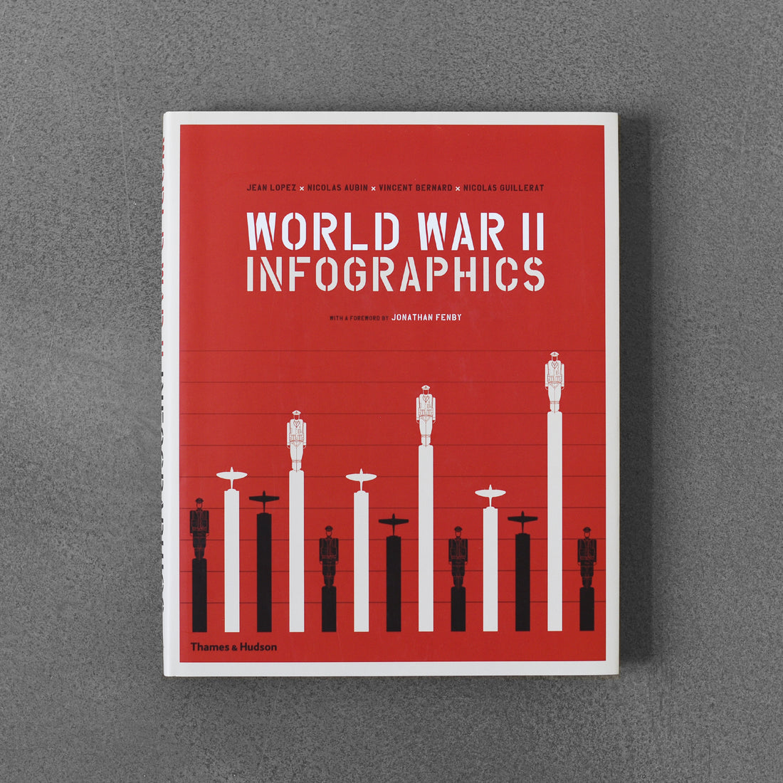 II wojna światowa: infografiki