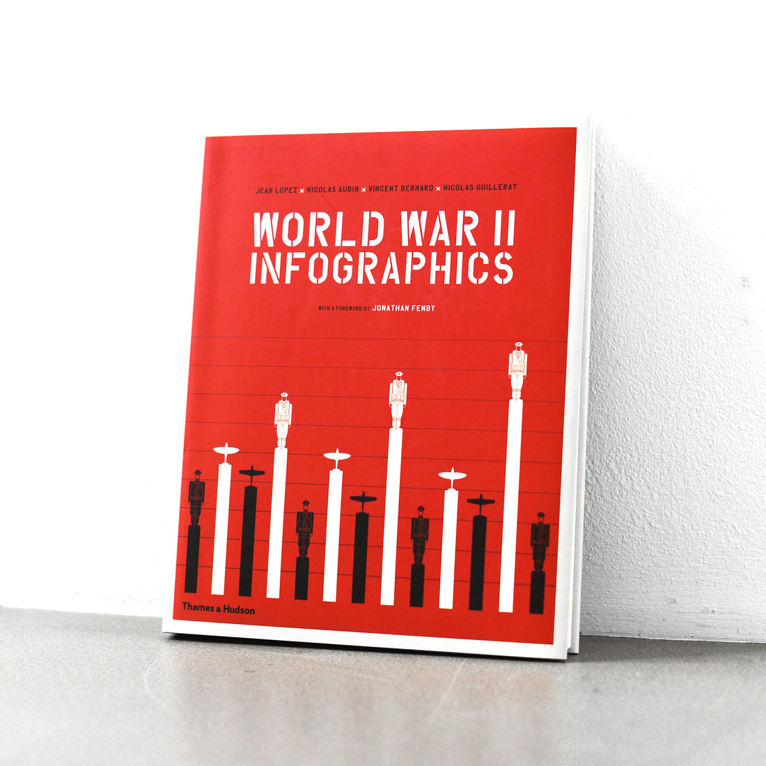 II wojna światowa: infografiki