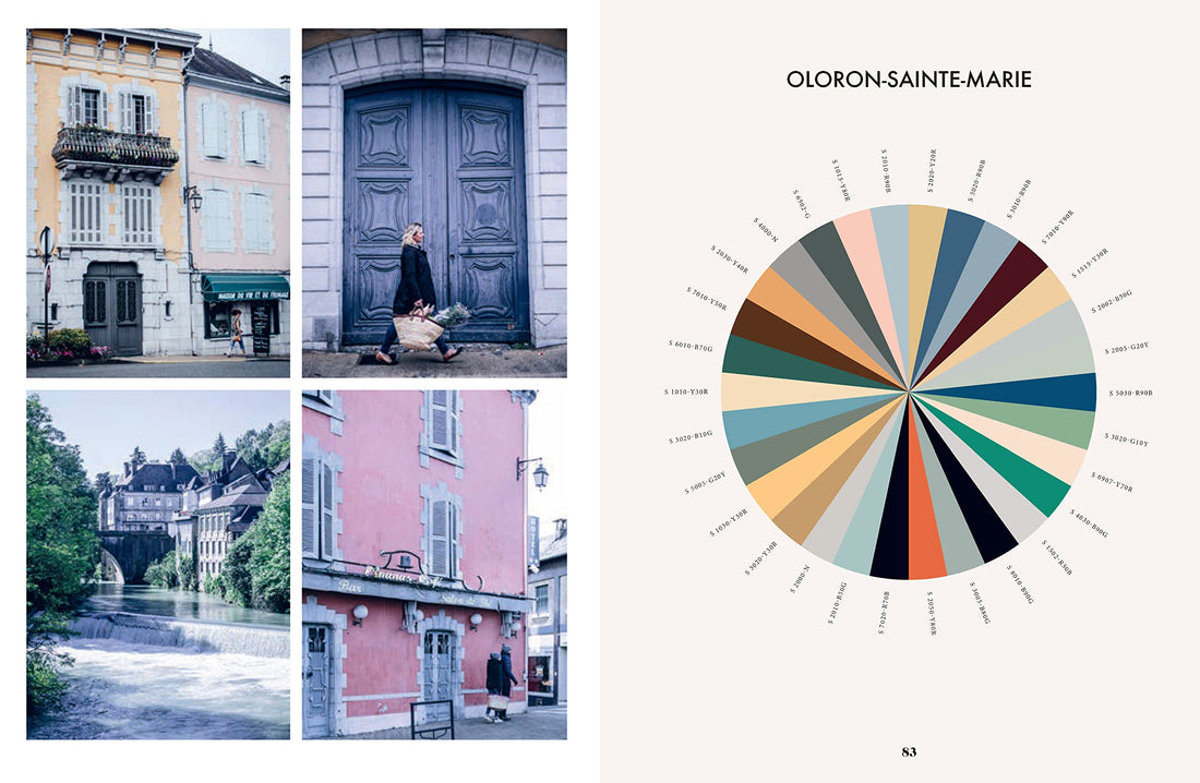 Jak po francusku Kraj: Kolor i wzór Inspiracja z południowo-zachodniej Francji