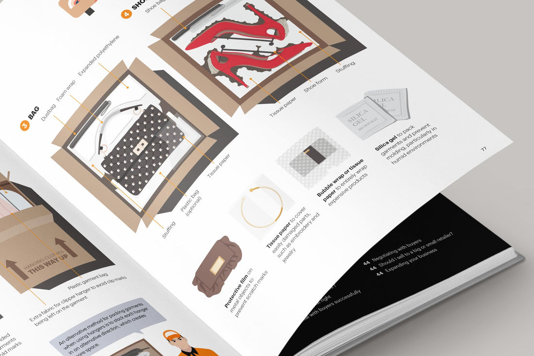 Podręcznik biznesu modowego: ilustrowany przewodnik po budowaniu marki modowej
