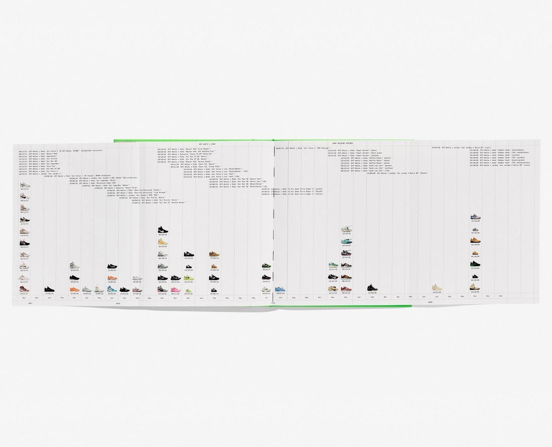 Wergiliusz Abloh. Nike. IKONY