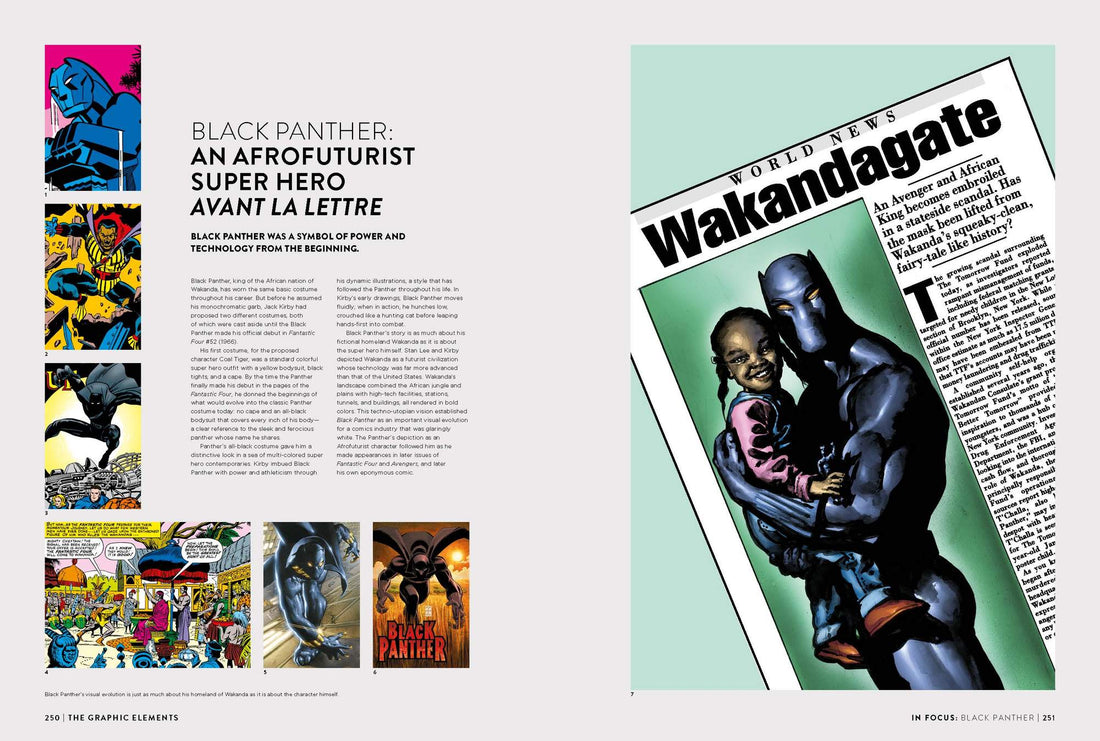 Marvel według projektu