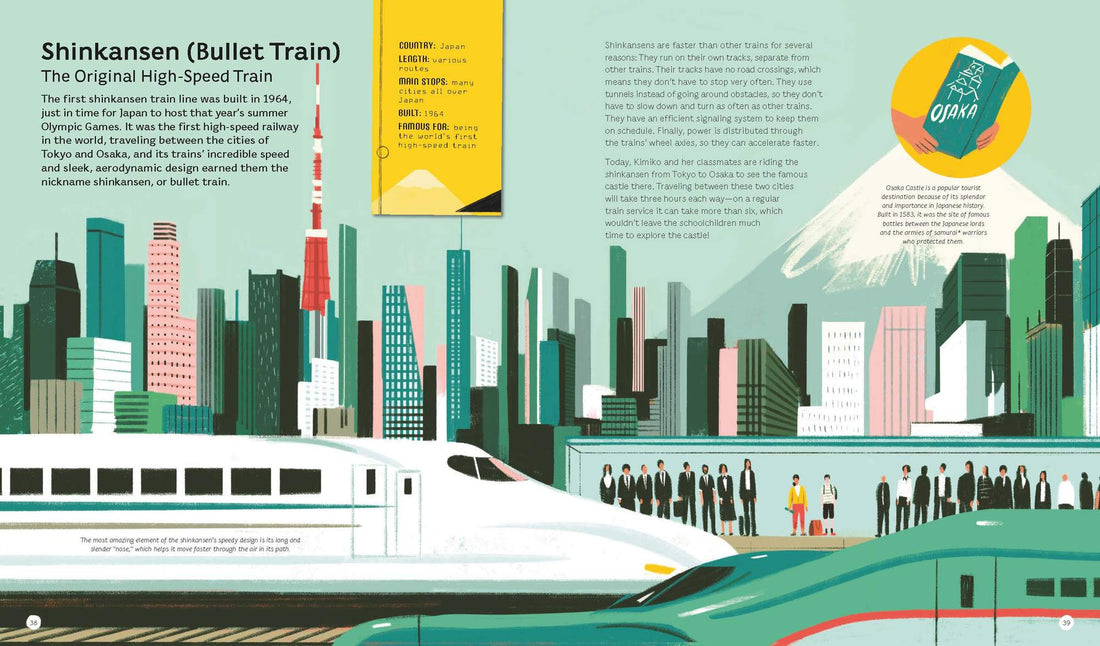 Tales of the Rails: Legendarne trasy pociągów świata