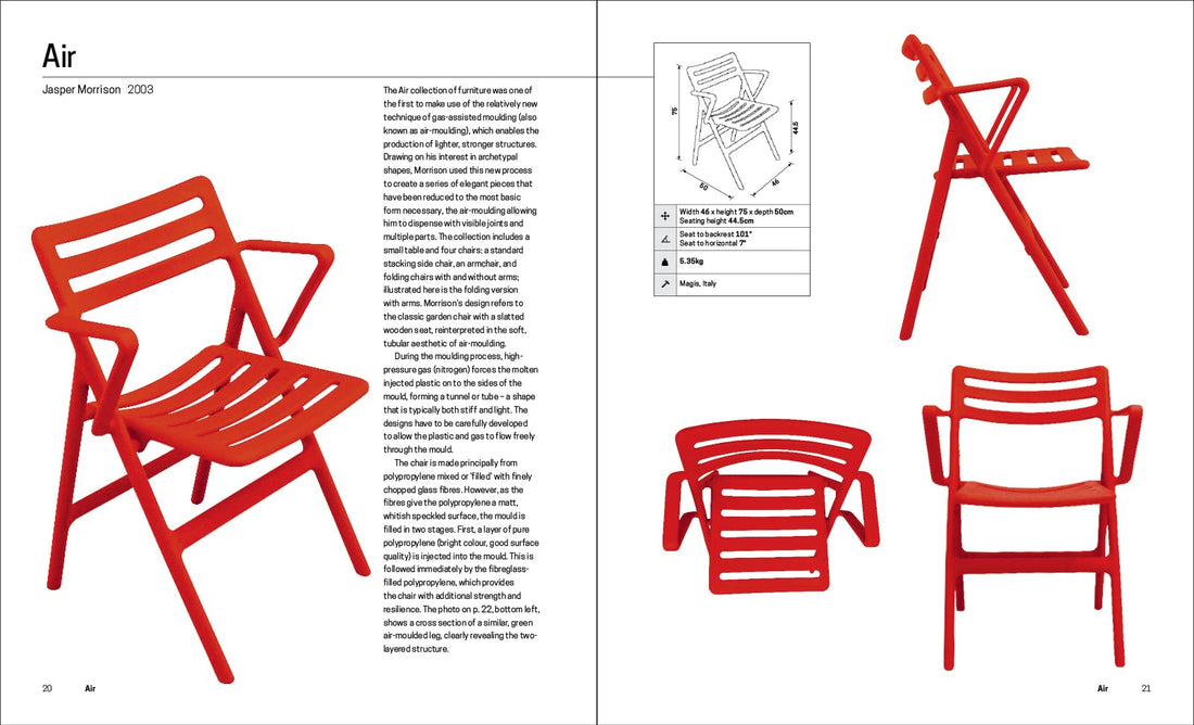 Anatomia krzesła: projektowanie i konstrukcja