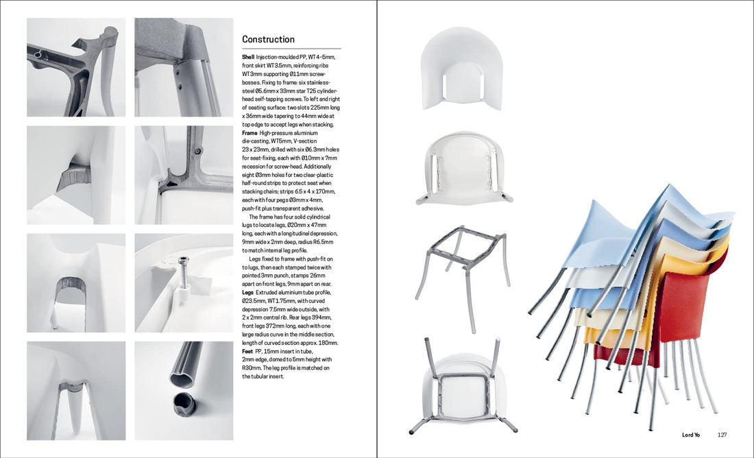 Anatomia krzesła: projektowanie i konstrukcja