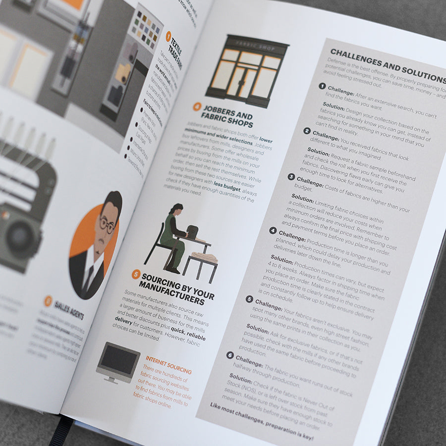 Podręcznik biznesu modowego: ilustrowany przewodnik po budowaniu marki modowej